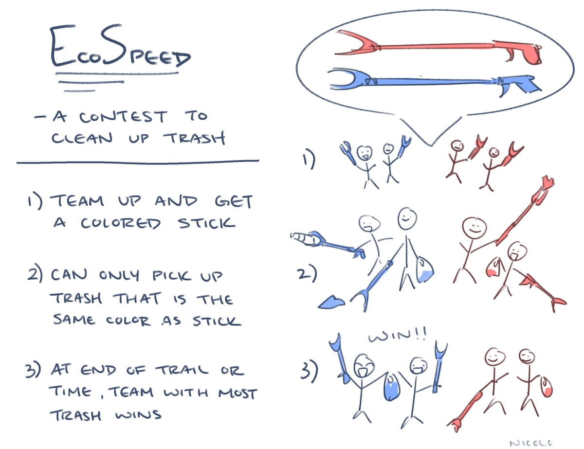 EcoSpeed [Design Conjecture]