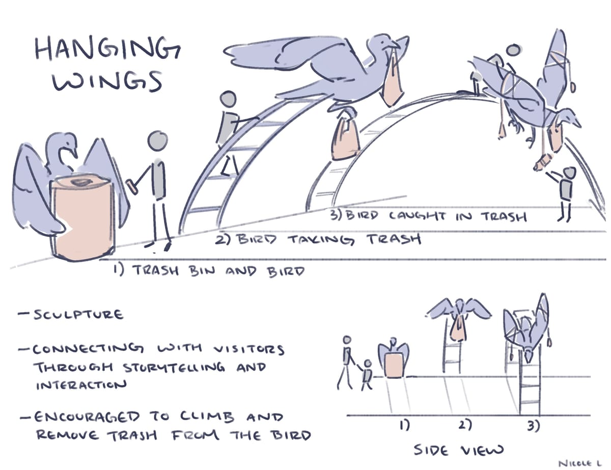 Hanging Wings [Design Conjecture]