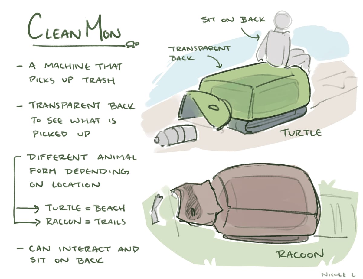 CleanMon [Design Conjecture]