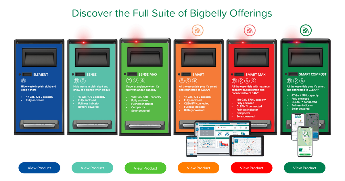 Trash Bins in Public Spaces