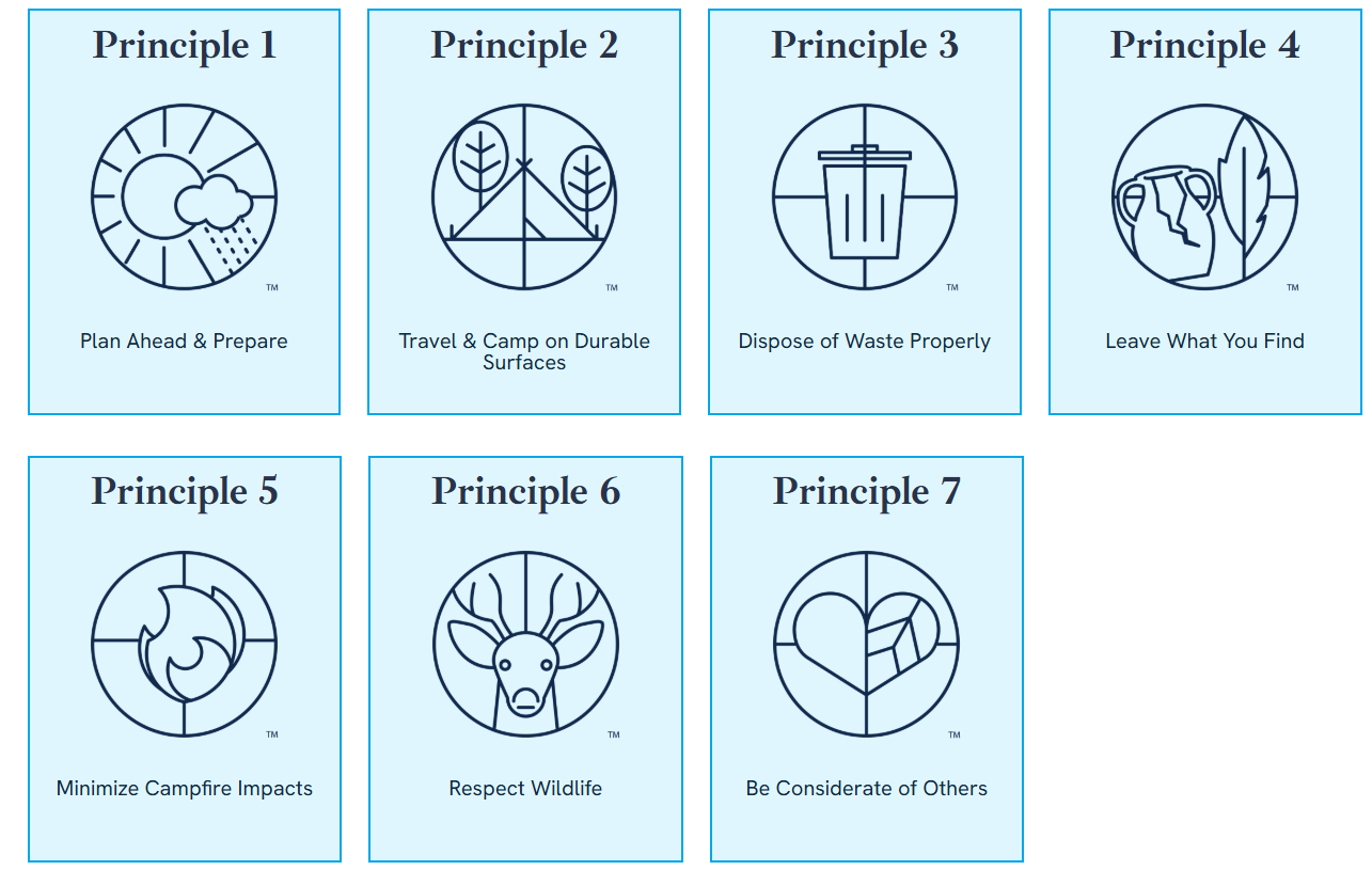 Applying "Leave No Trace" To Waterways