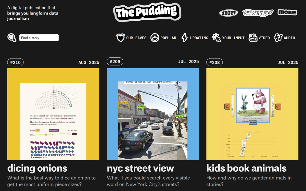 How 'The Pudding' is Transforming Journalism