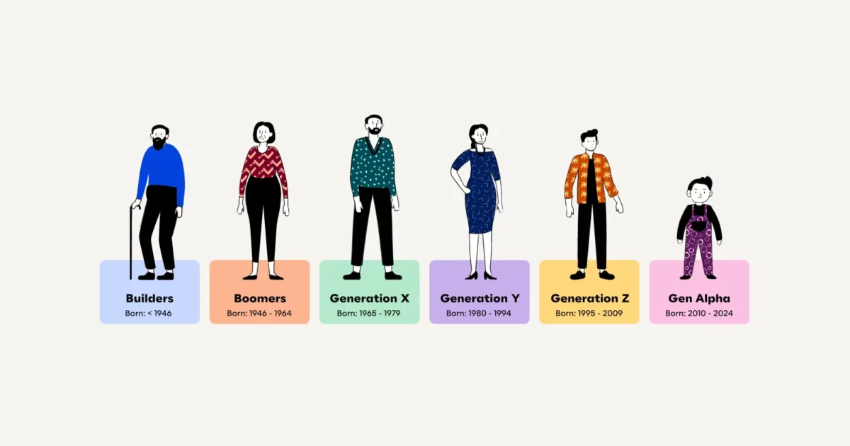 Bridging the Wealth Gap: Why Intergenerational Knowledge Matters: Op-ed