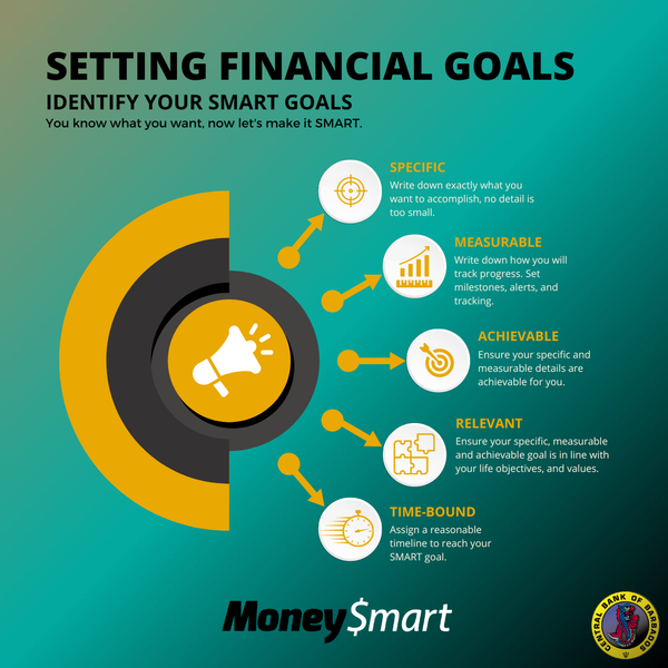 The Power of Personal Goals