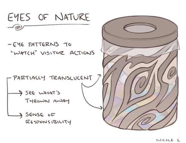 Eyes of Nature [Design Conjecture]