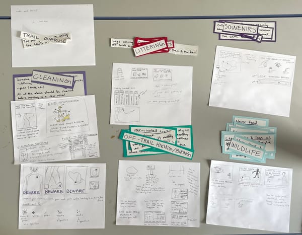 Brainstorm: Prototyping as Research
