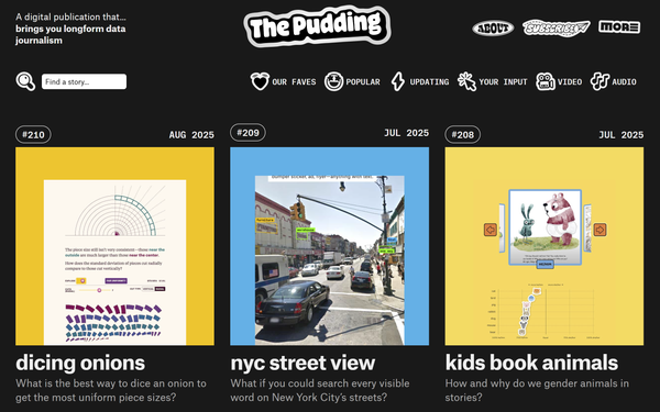 How 'The Pudding' is Transforming Journalism