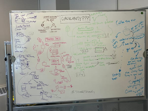Valuing Plastic Waste as Creative Fuel: Op-Ed